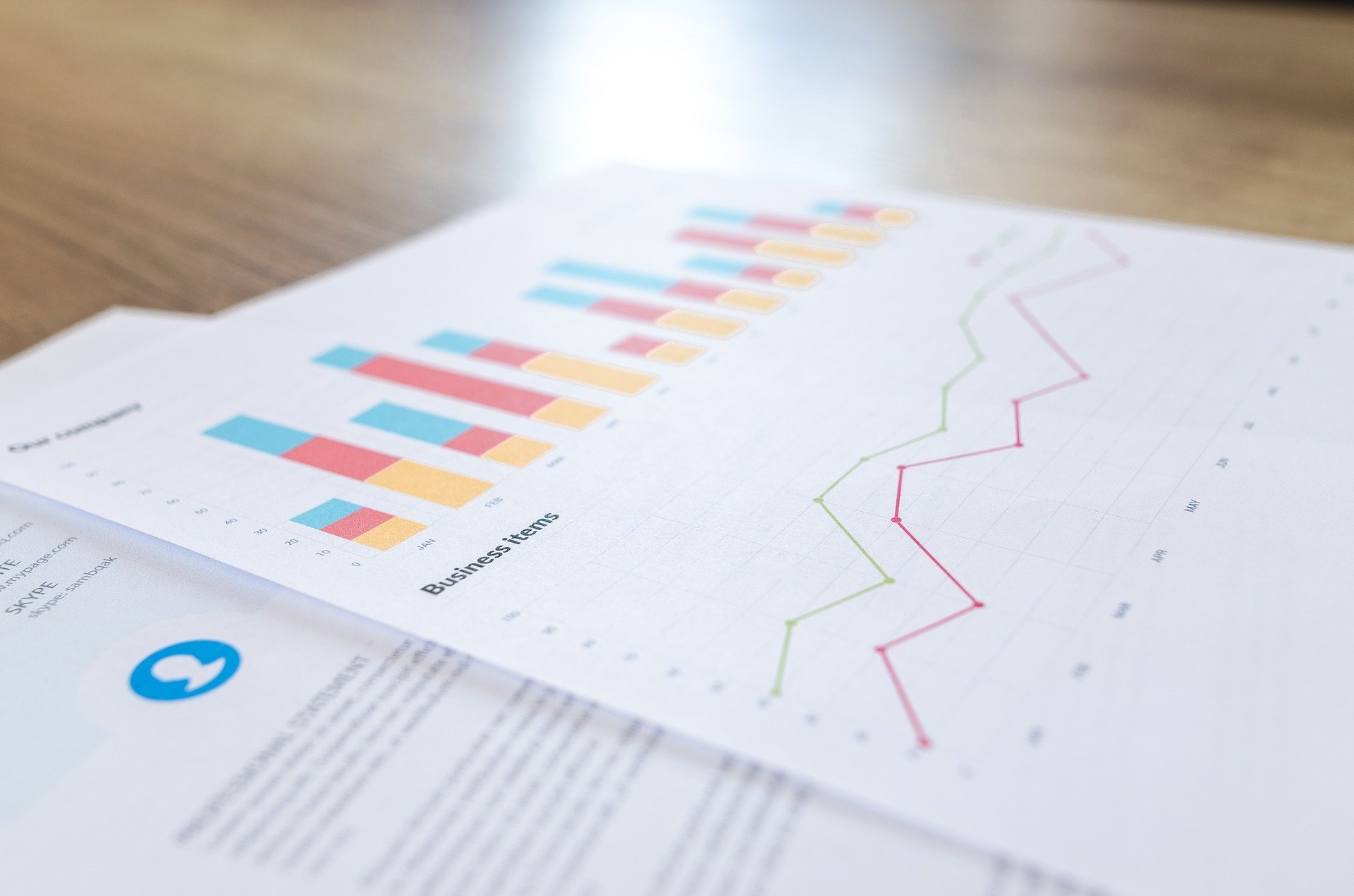 What Is Value Analysis Objectives